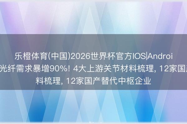 乐橙体育(中国)2026世界杯官方IOS|Android手机app下载 光纤需求暴增90%! 4大上游关节材料梳理， 12家国产替代中枢企业